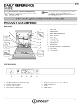 Indesit DIFP 8T96 Z UK Daily Reference Guide