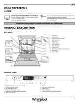 Whirlpool WIC 3B+26 Daily Reference Guide