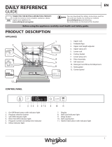 Hotpoint WRIC 3B+26 Daily Reference Guide