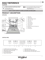Hotpoint WRUE 2B19 Daily Reference Guide