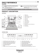 Hotpoint HFO 3O32 W C X Daily Reference Guide