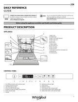 Hotpoint WIO 3O239 PG E Daily Reference Guide
