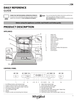 Whirlpool WUC 3C24 F X Daily Reference Guide