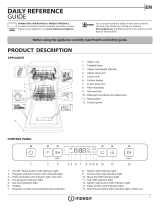 Indesit DSFC 3M19 Daily Reference Guide