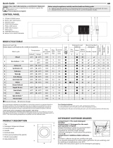 Hotpoint NM10 944 WS UK Daily Reference Guide