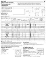Hotpoint BI WMHL 71453 UK Daily Reference Guide