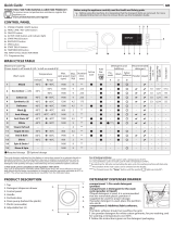 Ariston NLM11 946 SC A GCC Daily Reference Guide