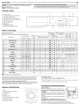 Bauknecht WM Steam 7 100 Daily Reference Guide