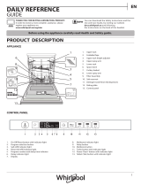 Whirlpool WCIO 3T123 6.5PE Daily Reference Guide