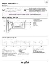 Whirlpool AMW 4920/NB Daily Reference Guide