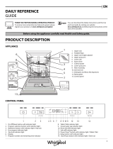 Hotpoint WFC3C24P Full Size Dishwasher User manual