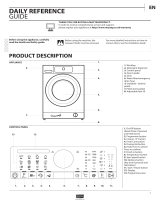 Bauknecht FMMR 10430 Daily Reference Guide