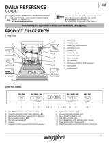 Hotpoint WUC 3C22 User guide