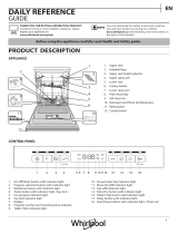 Hotpoint WFO 3T132 X Daily Reference Guide