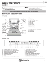 Bauknecht BBO 3O239 P X Daily Reference Guide