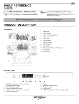 Hotpoint WSIC 3M27 Daily Reference Guide