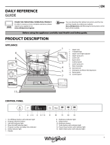 Hotpoint WIO 3T122 PS Daily Reference Guide