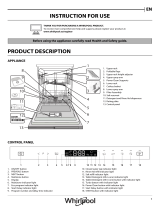 Whirlpool WIP 4O32 PG E Daily Reference Guide