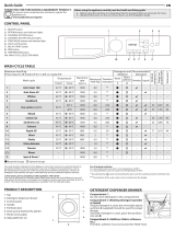 Bauknecht Super Eco 8418 Owner's manual