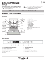 Hotpoint WIO 3C23 6.5 E Daily Reference Guide