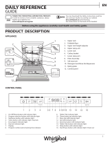 Hotpoint WFO 3C23 6.5 X Daily Reference Guide