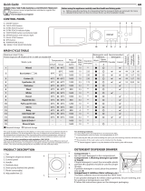 Hotpoint NSWR 1063C WK UK Daily Reference Guide