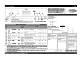 Whirlpool ADG 8740 IX User guide