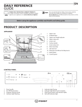 Indesit DPG 15B1 NX UK Daily Reference Guide