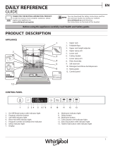 Hotpoint WIO 3T323 6.5 Daily Reference Guide
