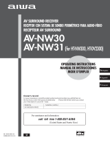 Aiwa PANINI XLE User manual