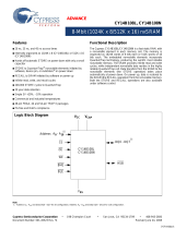 CypressCY14B108L