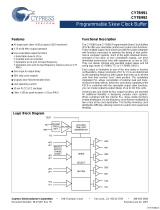 Cypress CY7B991 User manual