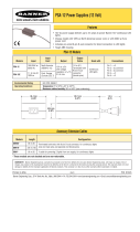 Banner PSA-12E User manual