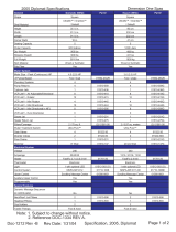 Dimension One Spas Hot Tub Diplomat User manual