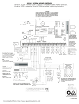 DMP Electronics XR200A User manual