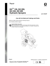 Hitachi GH 300 User manual