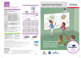 Hitachi CP-D31N User manual