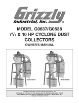 Grizzly Model G0638 User manual