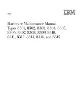 IBM 8311 User manual