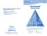 Learning ResourcesFood Pyramid LER 2493