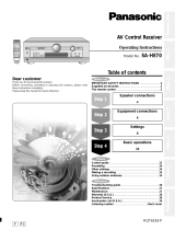 Panasonic Stereo Receiver SA-HE70 User manual