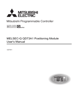 Mitsubishi ElectronicsUniversal Remote QD73A1