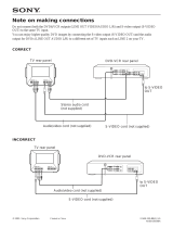 Sony SLV-D360P Installation guide