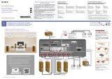 Sony STR-ZA2100ES Quick start guide