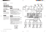 Sony STR-DE998 User manual
