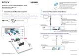 Sony BDV-E880 Quick start guide