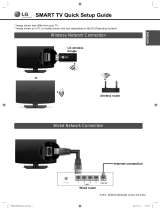 LG 84LM9600 Owner's manual