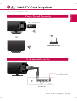 LG 50PH4700 Quick setup guide