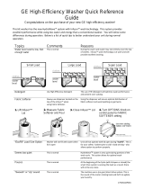 GE PTWN6250MWT Reference guide