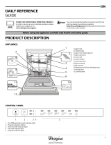 Hotpoint WRIE 2B19 Daily Reference Guide